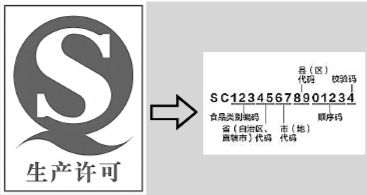 食品包裝，紙引未來