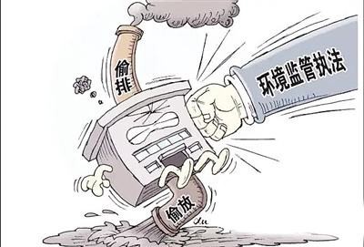 環境