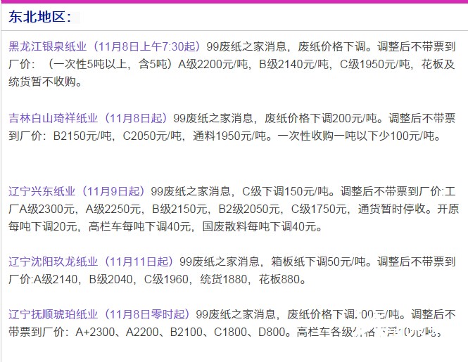 廢紙價(jià)格