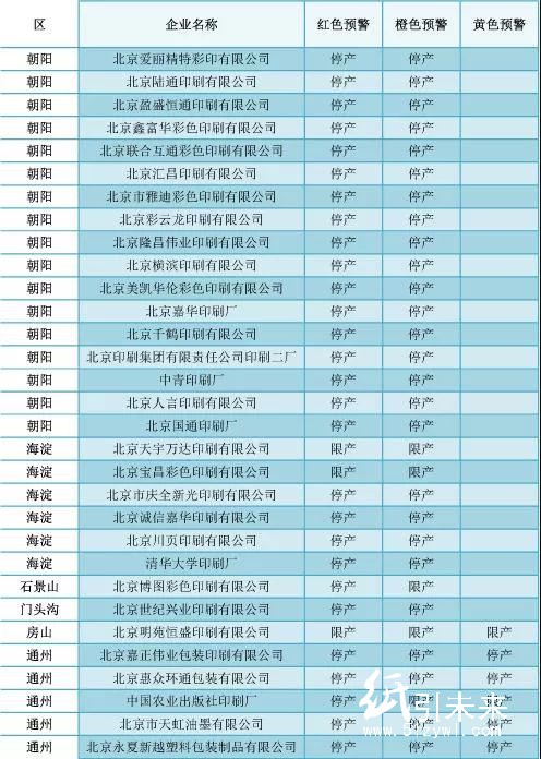 廣東環保風暴