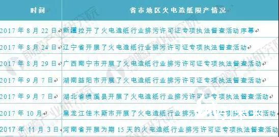 罪魁禍首