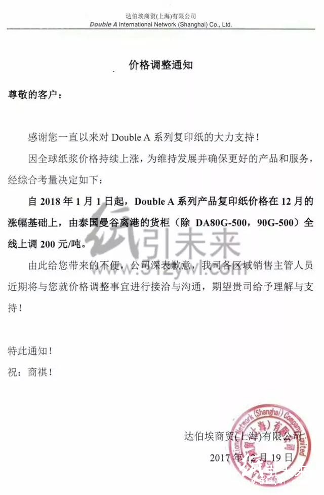 新年漲價潮