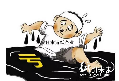 紙價(jià)又漲了