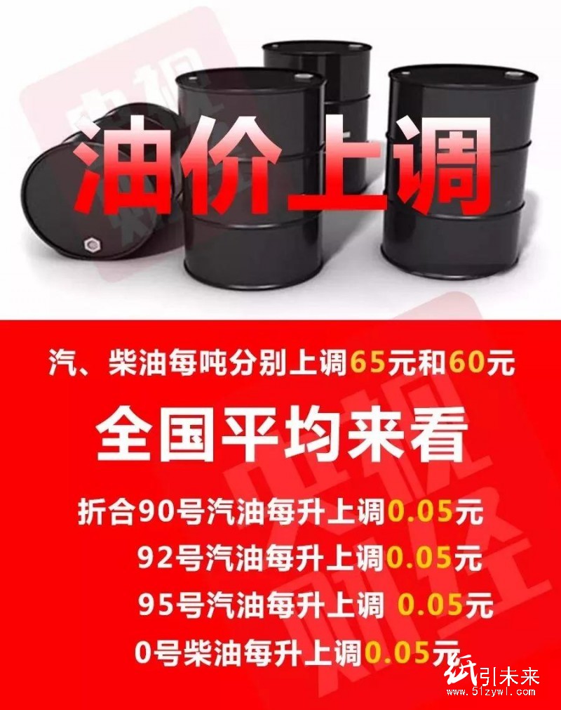 紙價難跌!