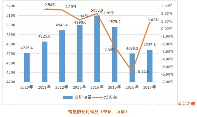 煙包印刷曝最新成績單：勁嘉最大、東風最賺、澳科大漲、貴聯大跌，市場趨向何方？