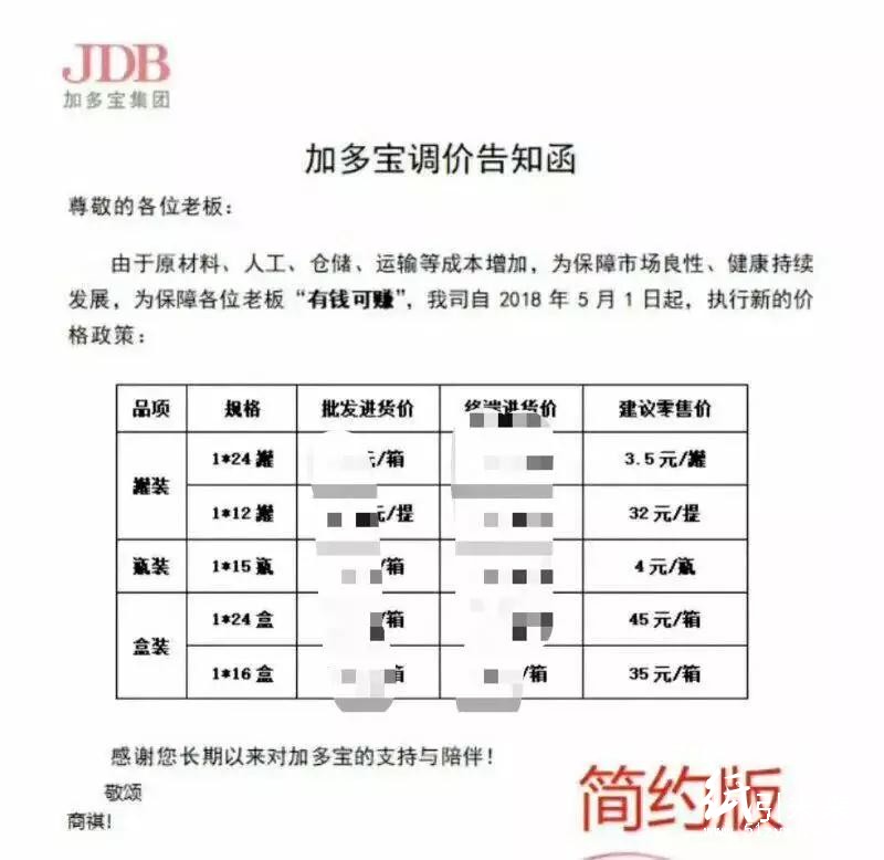 康師傅、加多寶分別爆出漲價函,新一輪漲價潮又來了?