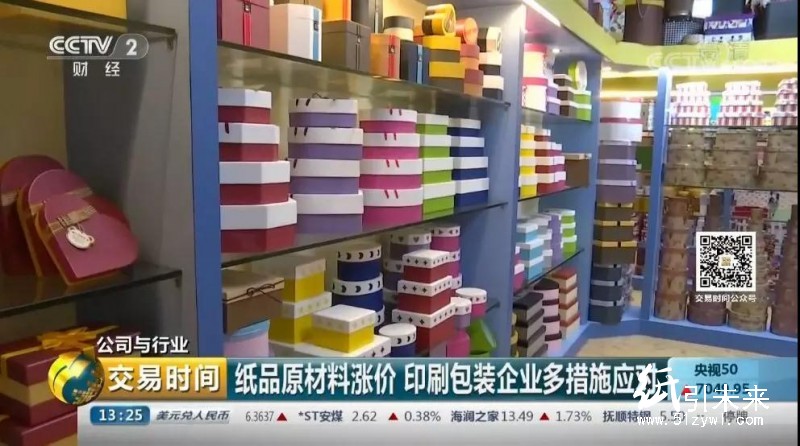 包裝印刷行業多方承壓,這些業內企業突圍高招值得學習!