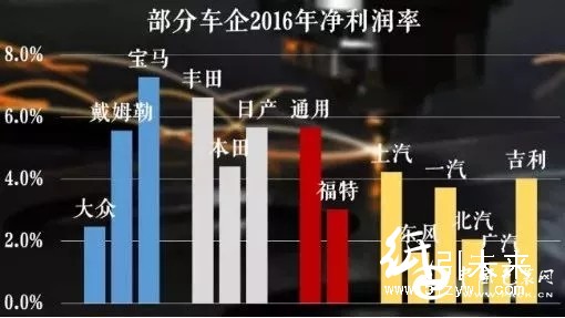 紙價狂飆不止,上市紙企的日子更好過嗎?