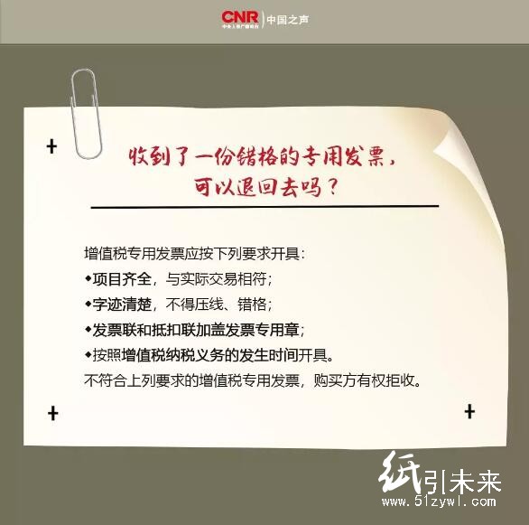 發票新規
