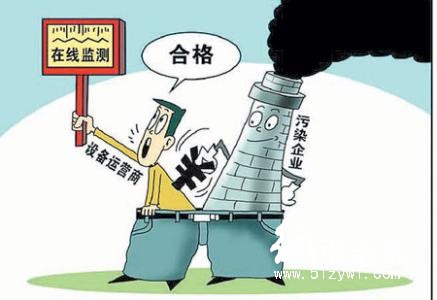 重點污染