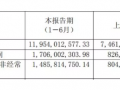 半年利潤高達17億，山鷹紙業為何不懼怕外廢進不來？
