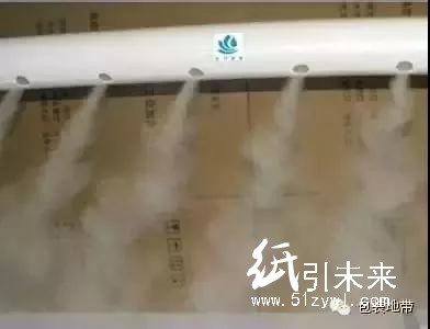 天氣干燥:紙箱彩盒爆線解決方案全攻略