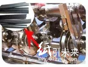 天氣干燥:紙箱彩盒爆線解決方案全攻略