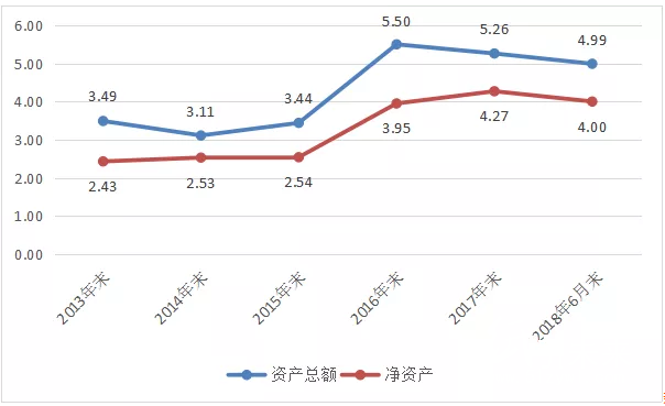 煙包印刷再現大手筆并購!新宏澤擬2.22億元控股聯通紀元,及為什么說是資本將本無可能的收購變成了可能?