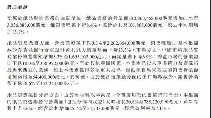 森信紙業(yè)公布2018中期業(yè)績(jī)報(bào)告,實(shí)現(xiàn)31.1億港元驚人收益!