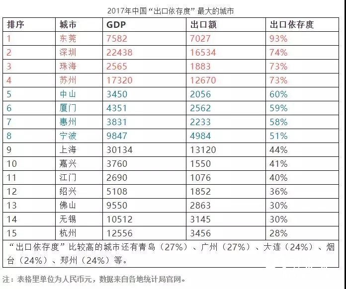 喜大普奔!中美達成妥協,對包裝印刷等制造業有哪些利好?