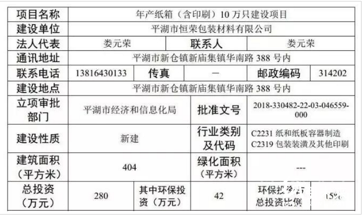 3-11 新項(xiàng)目 浙江 2