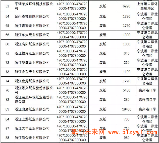 9F236F31-7B69-4CF7-9ACC-FB5448C6B654