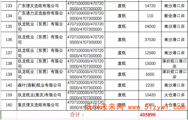 780EF174-43ED-4C64-9190-E3CEA4AAF2A6