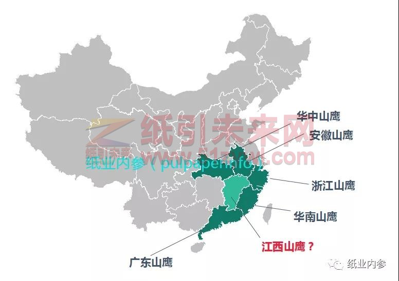 柯美紙業