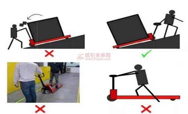 叉車使用安全事故 安全警示 紙引未來(lái)網(wǎng) 4