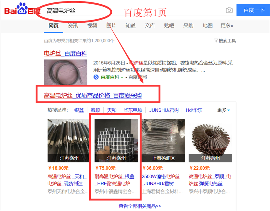電阻絲，電阻帶，電爐絲百度愛采購案例