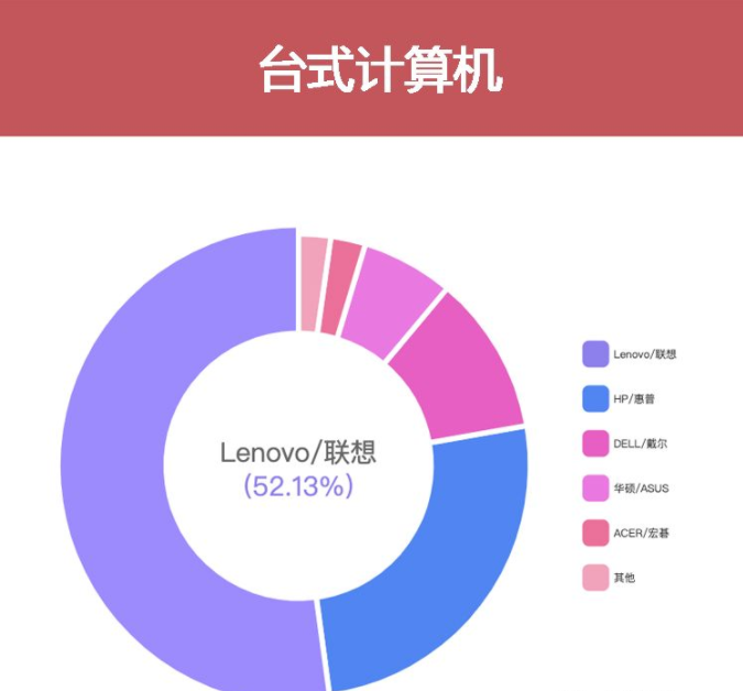1583130162389246.png 政采年報2.png